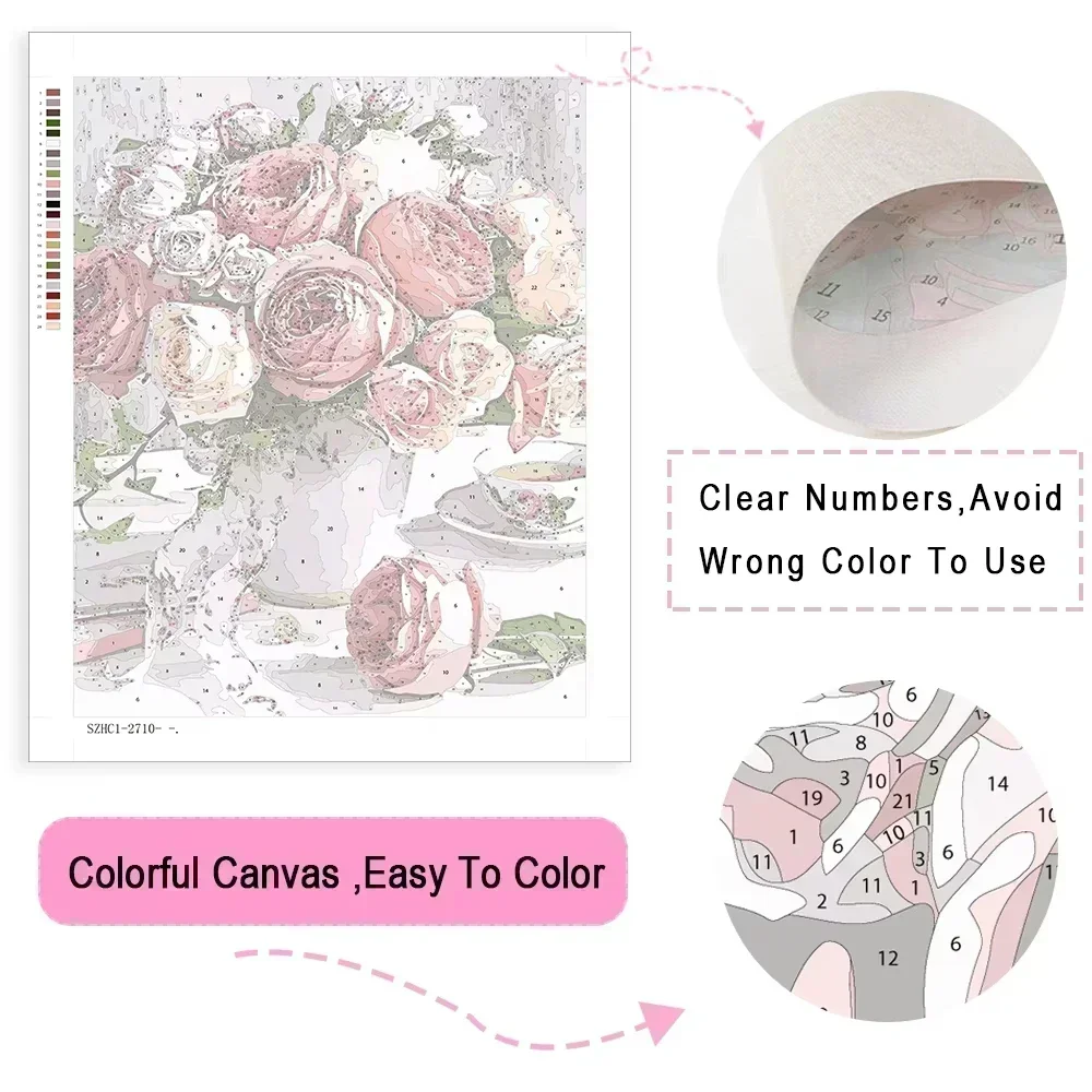 Zestaw do malowania olejnego D – Home Decor Diy Ideas recenzja i cena