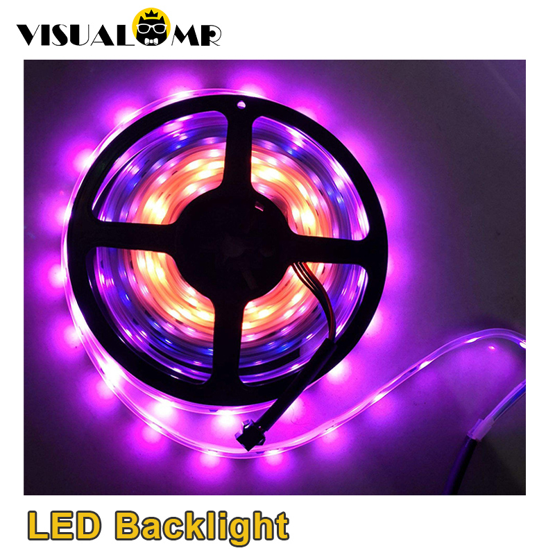 Podświetlenie LED dla nierucho – Home Decor Ai Free recenzja i cena